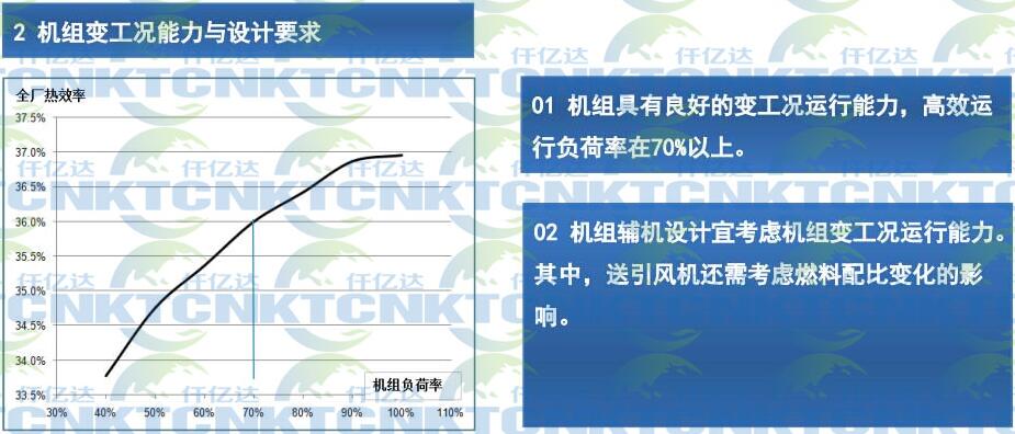 溫壓煤氣發(fā)電應用體會